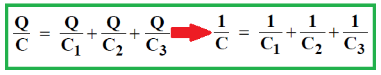 modèle équivalent en série