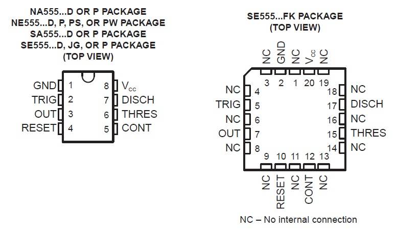 package NE555