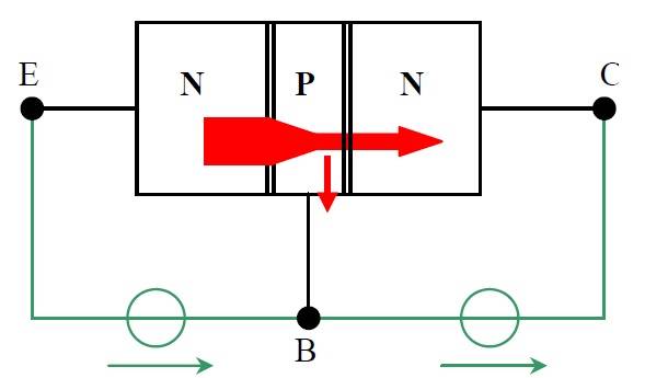 principe transistor