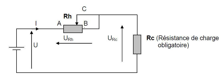 schéma de principe du rhéostat