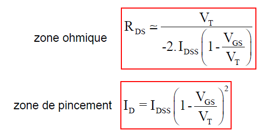 zone ohmique et de pincement