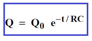 équation de décharge