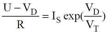 équation modèle simplifié