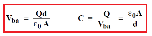 équation condensateur à armatures parallèles