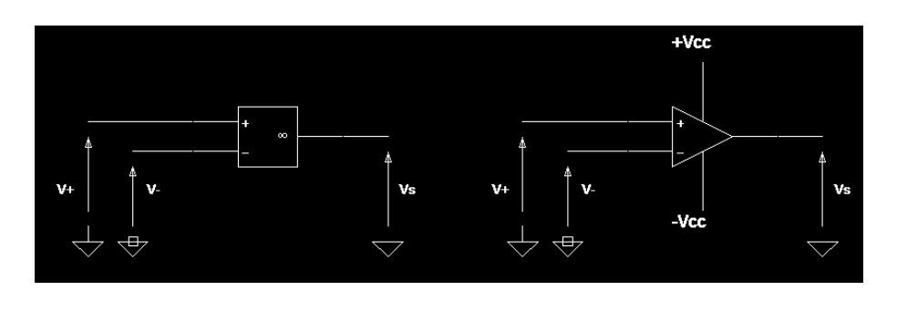 Composants de base de l’électronique