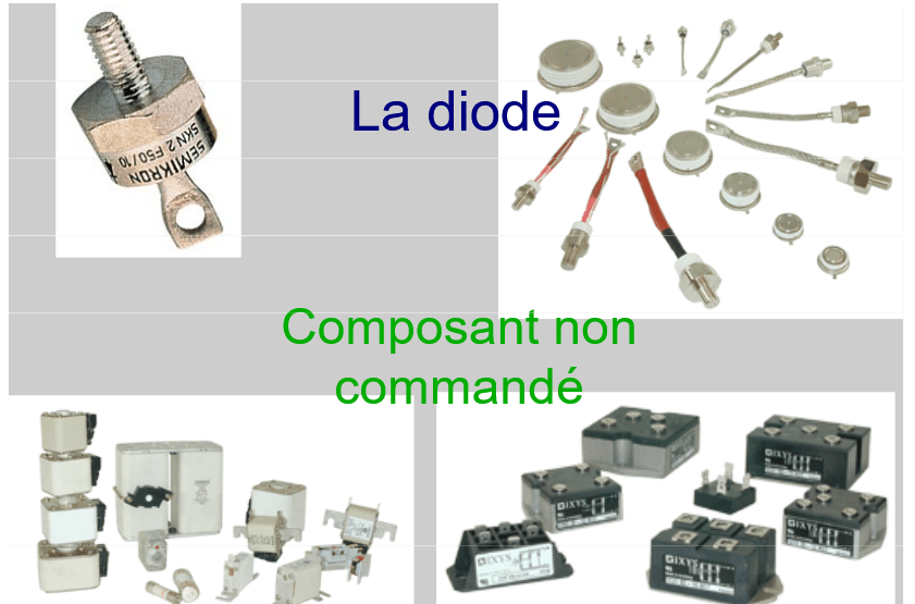 Composants de l’électronique de puissance