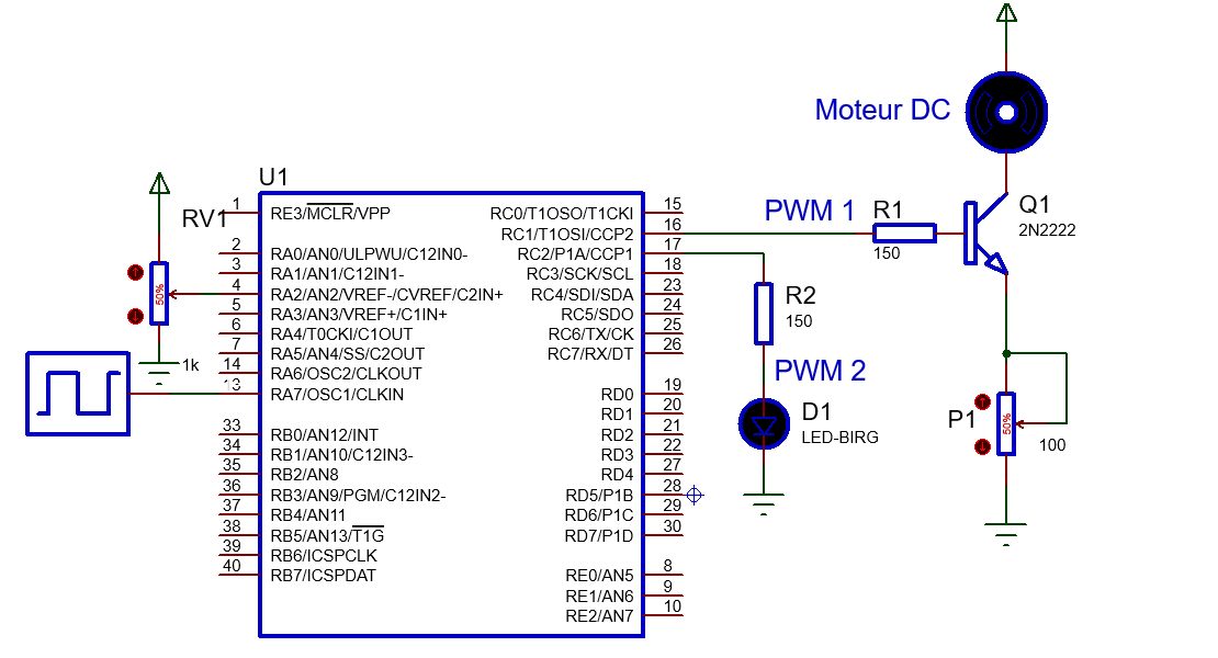 Fonctionnement Contrôleur PWM commandé en tension