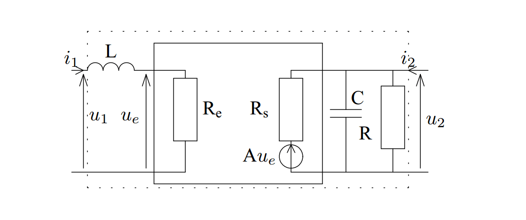 Génie Électrique