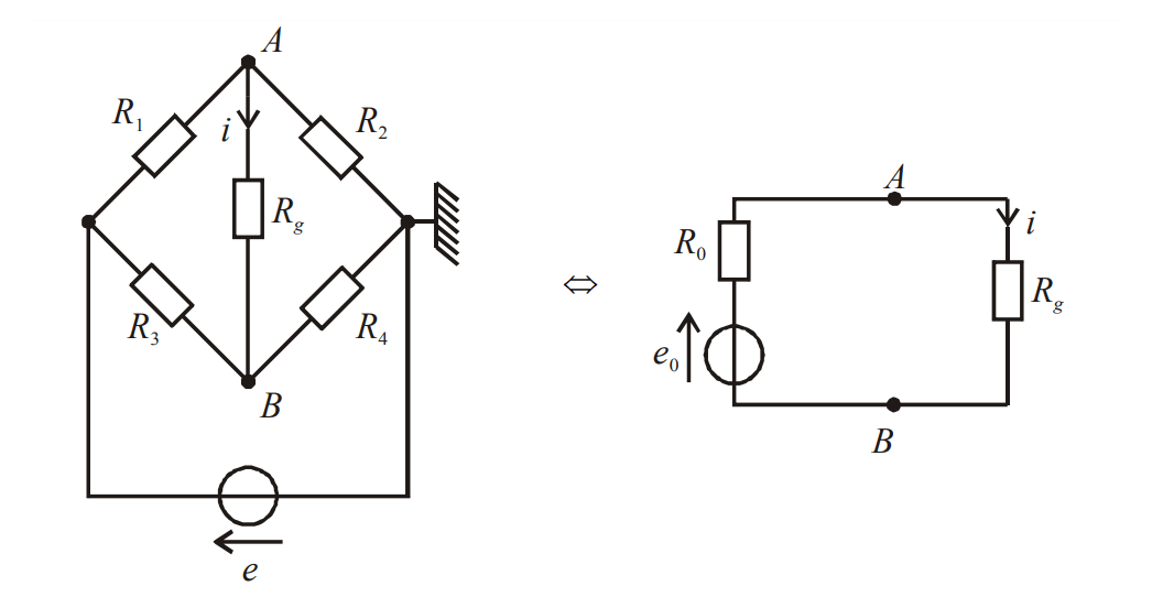 Méthodes de résolution des réseaux