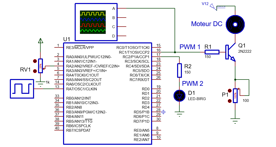 Simulation 25 Contrôleur PWM commandé en tension