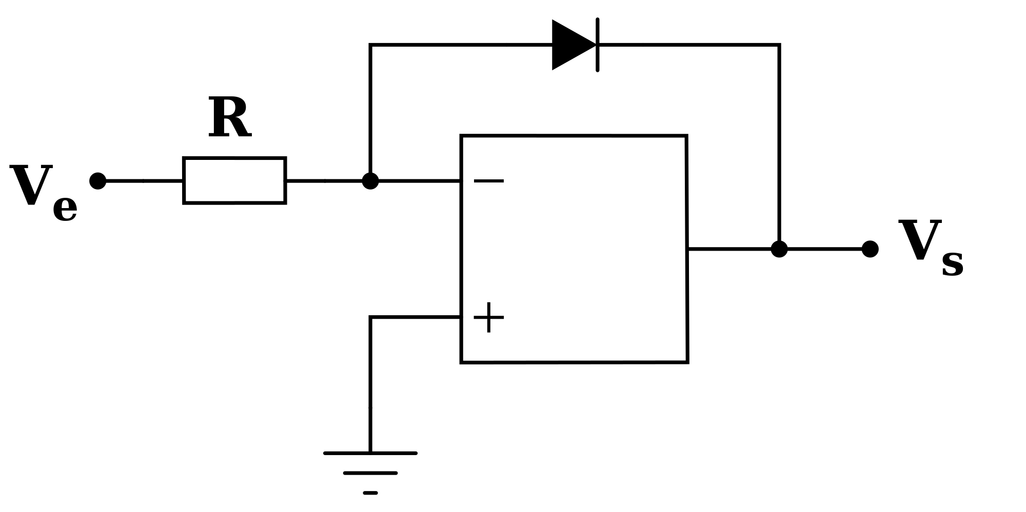 amplifcateur opérationnel AOP