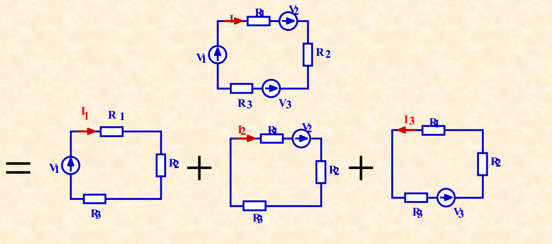 cours électronique analogique