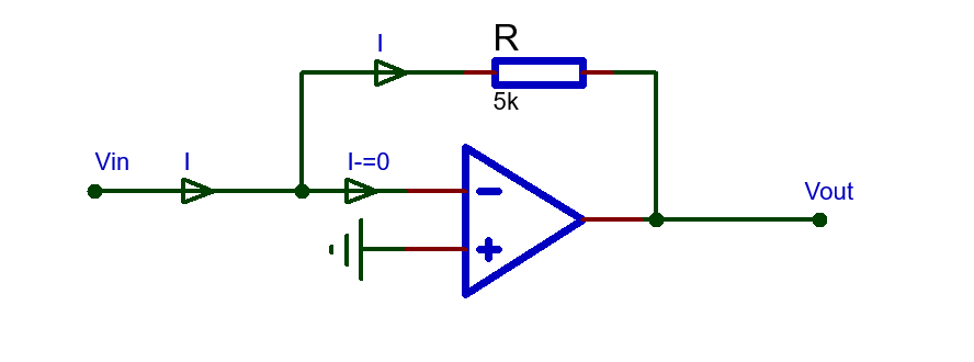 Amplificateur de trans-impédance