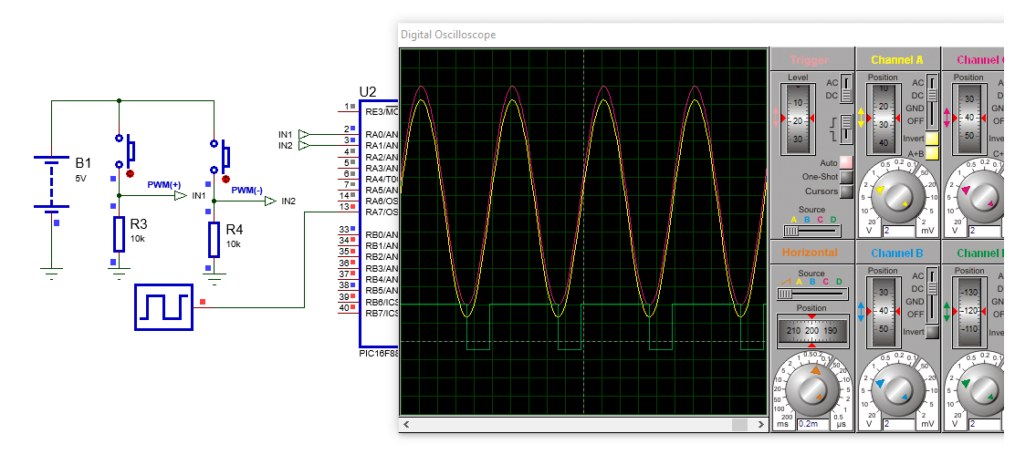 Rapport cyclique 75 thyristor