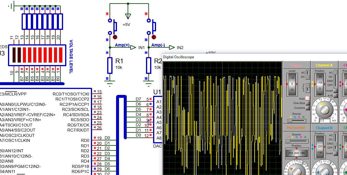 Simulation mot ff