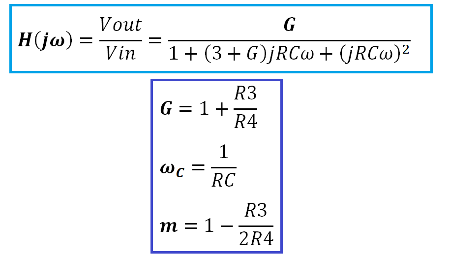 fonction-du-transfert-du-filtre 1