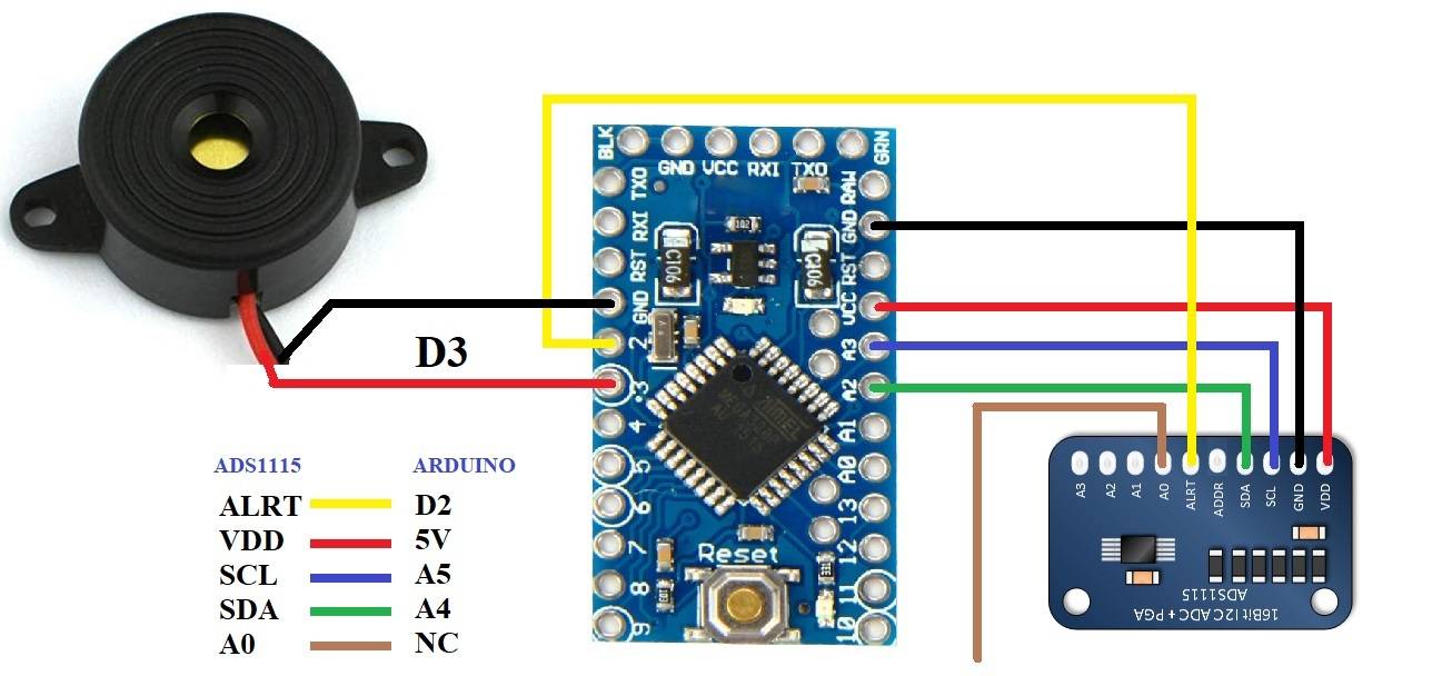 Capteur de toucher avec Arduino et ADS1115