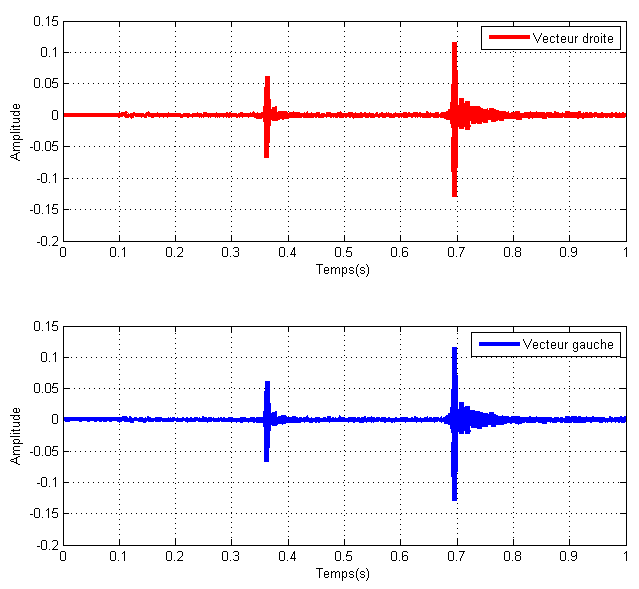 exemple audio 2