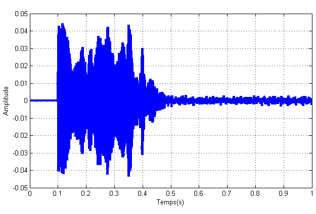 exemple audio 1