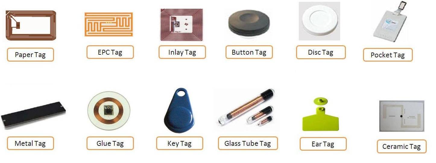 tags RFID