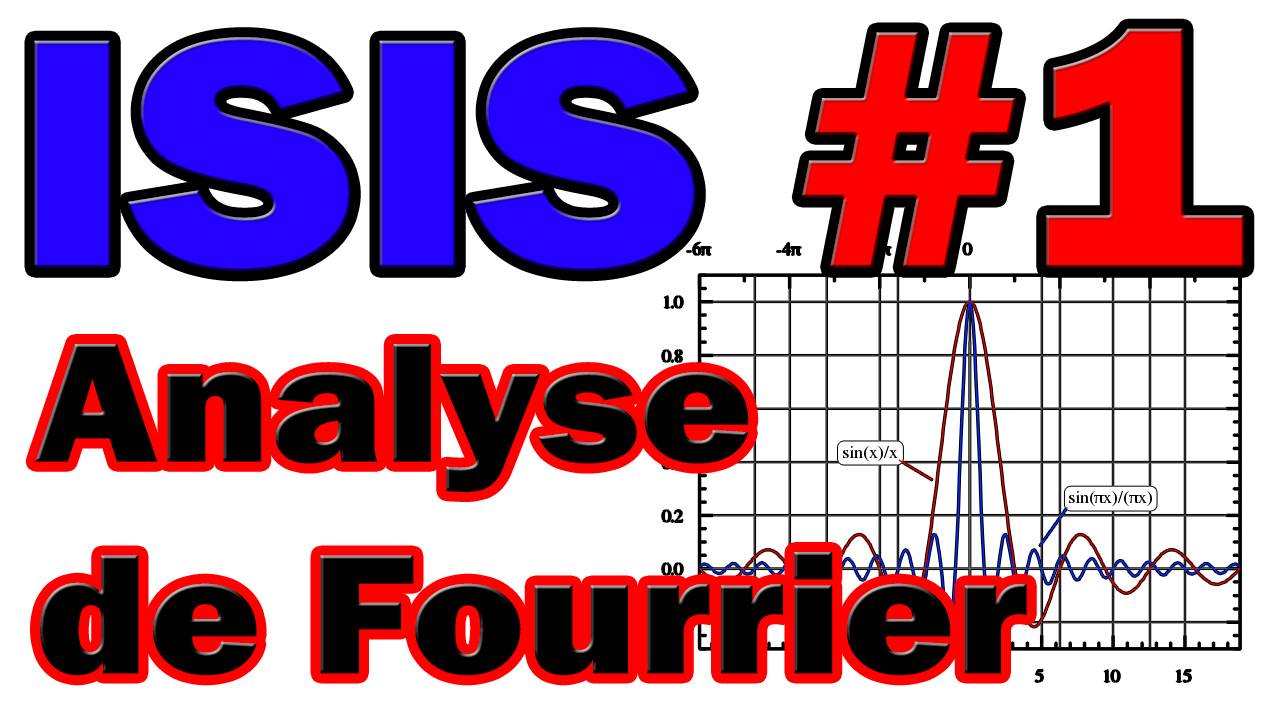 Analyse de Fourrier d’un circuit électronique – Filtre passe-bas RC – Partie 12