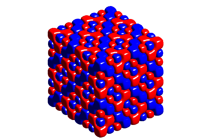 Matlab #10: Implémentation et Affichage d’une fonction 3D – Sinus 3D ...