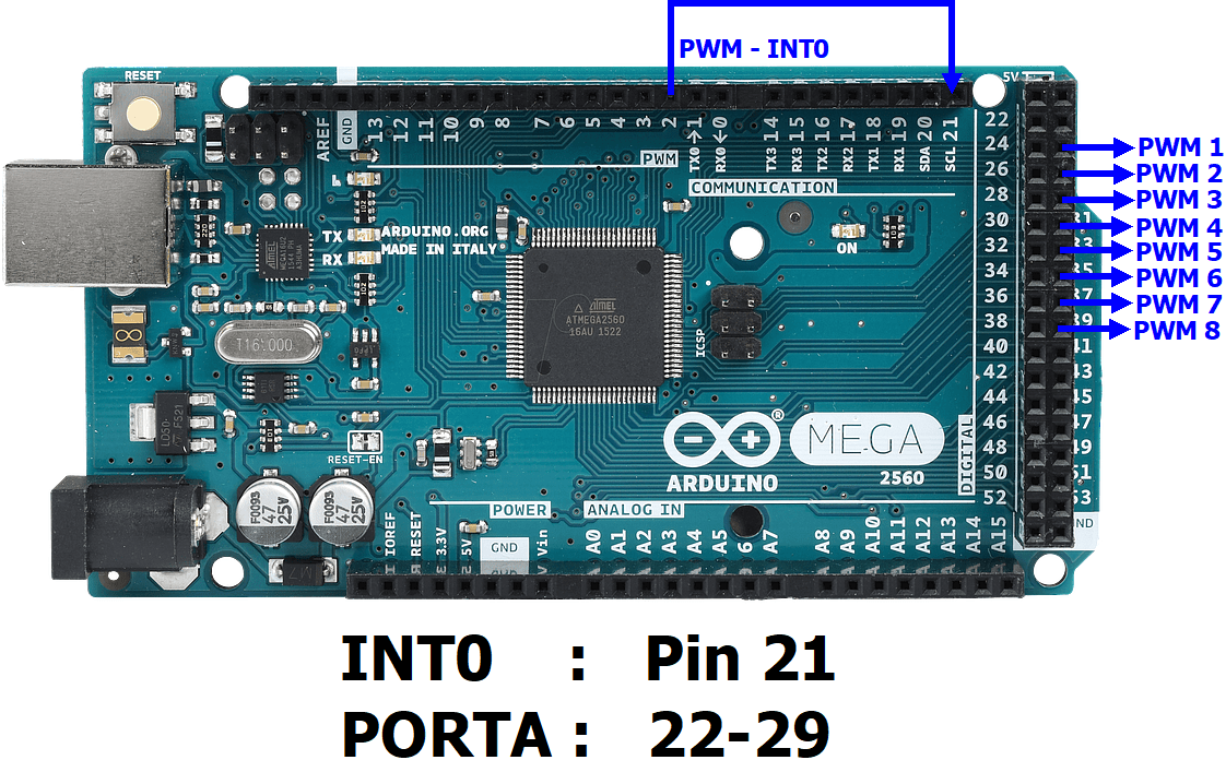 Interruption INT0 arduino