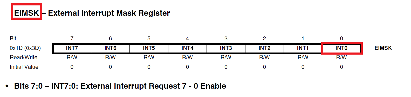 registre EIMSK