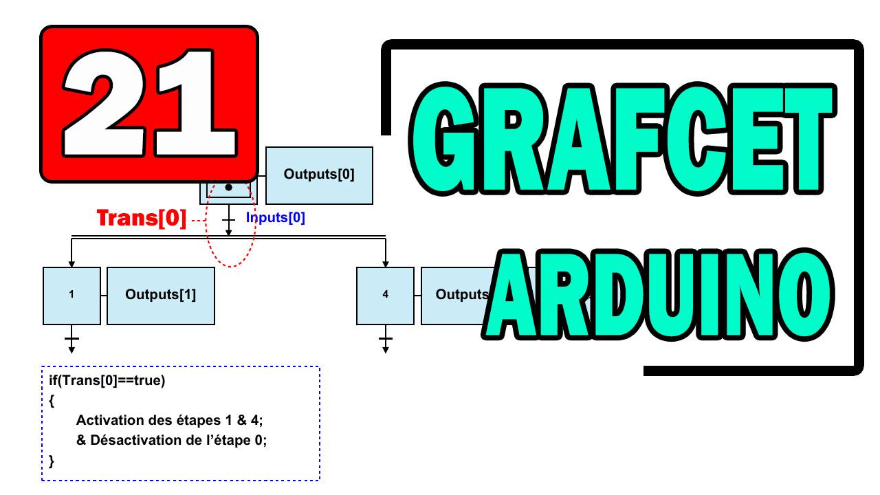 Comment calculer les étapes d'un GRAFCET avec Arduino
