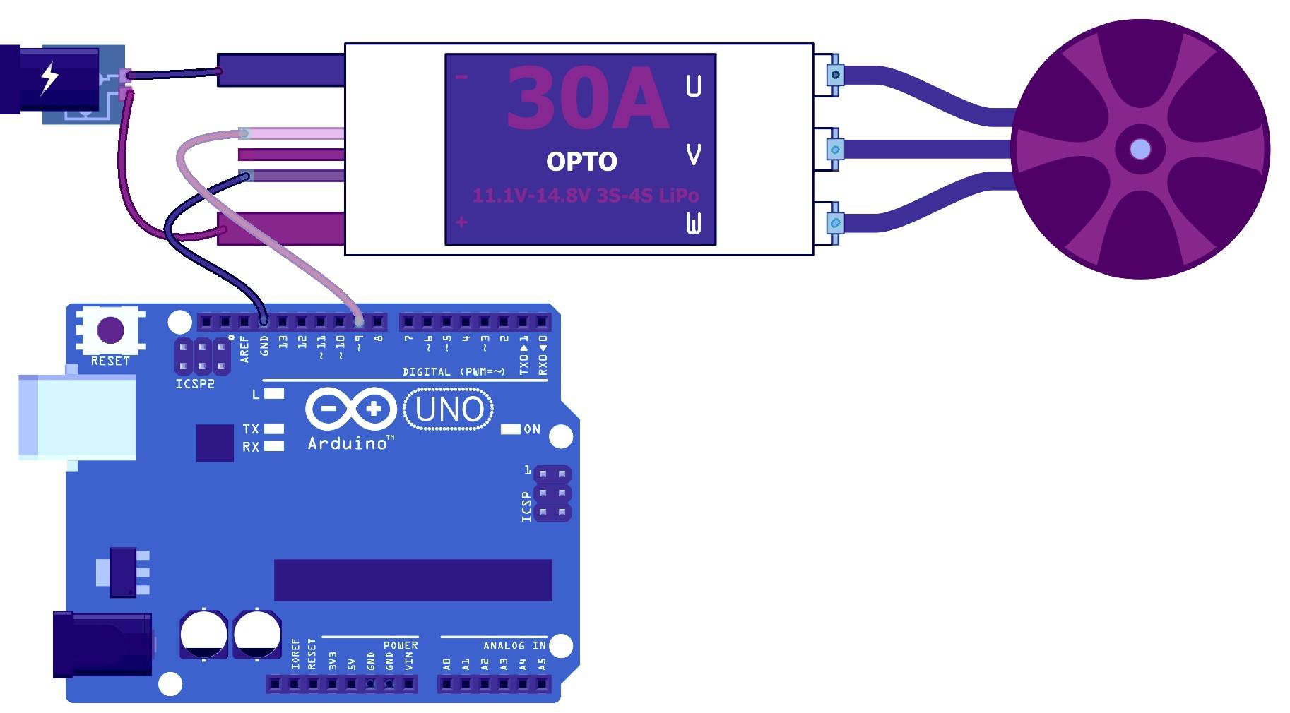 esc moteur brushless