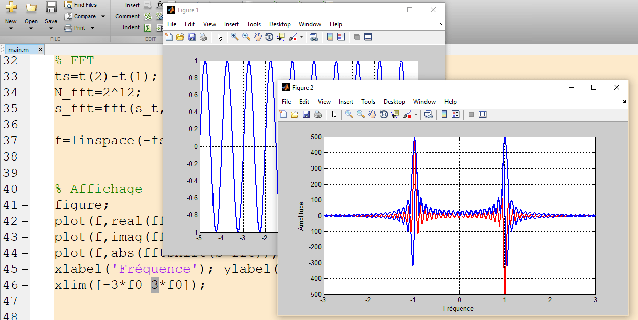 Exemples transformée de fourier