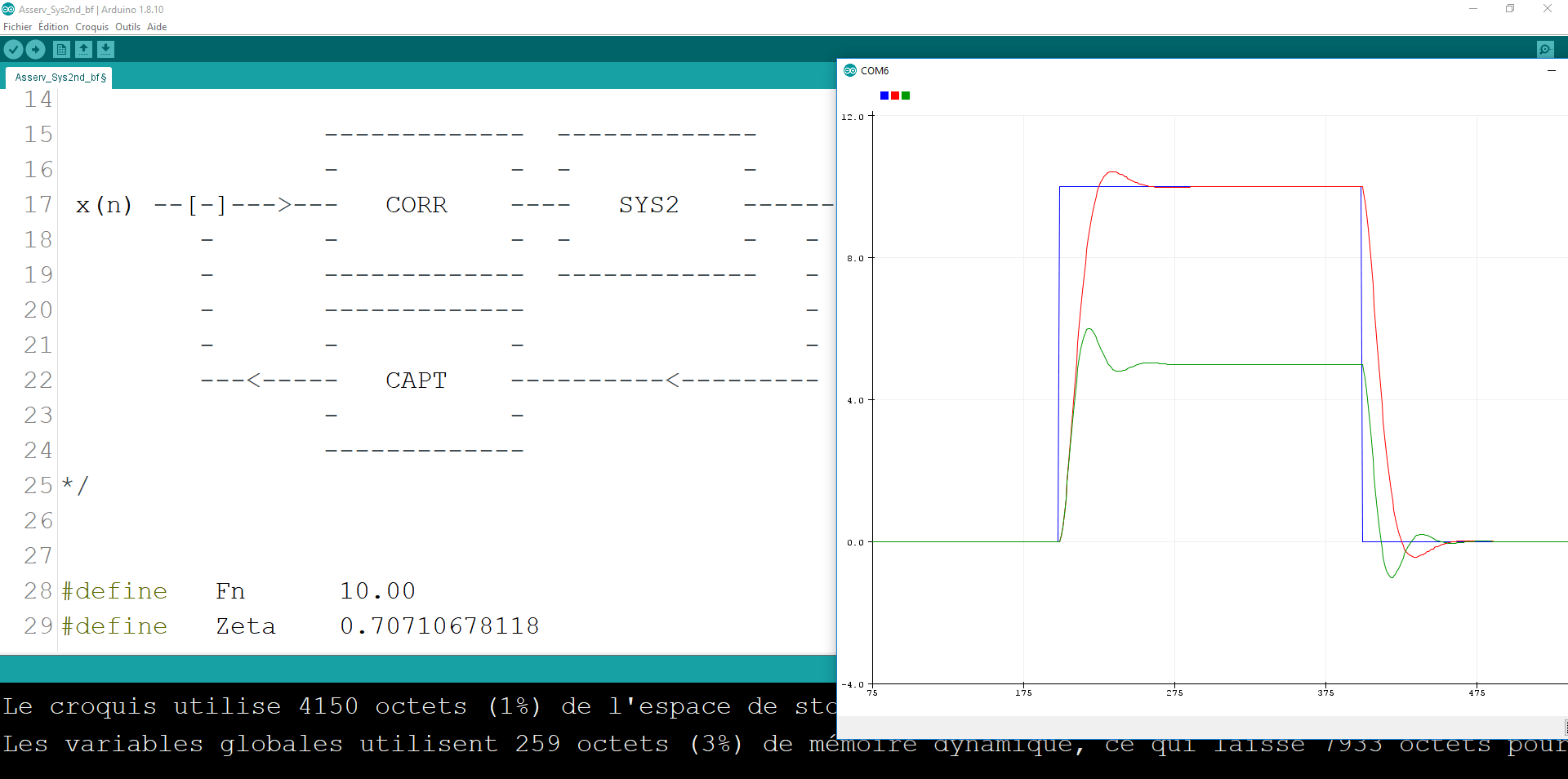 Asservissement Arduino Architecture d’un Système en boucle fermée 1