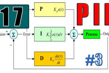 Implémentation du correcteur PID avec Arduino
