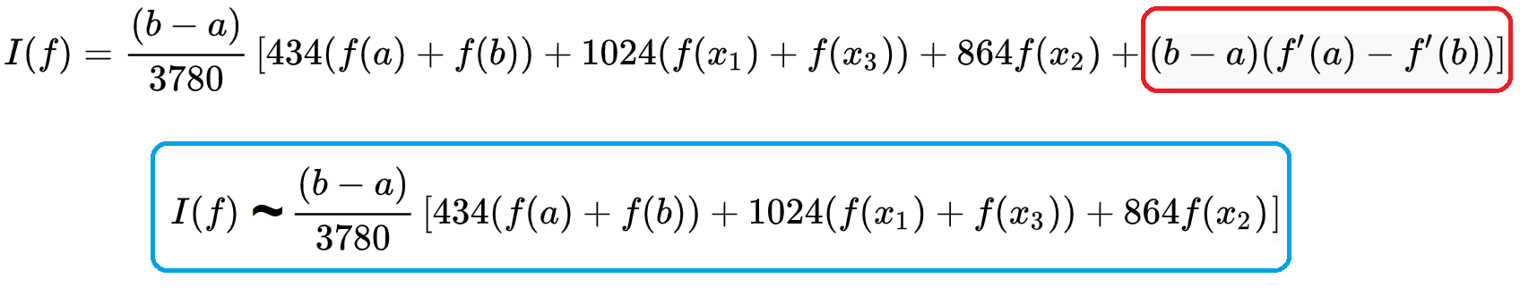 Méthode formule de Newton-Cotes