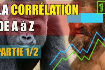 La Corrélation de A à Z en bourse