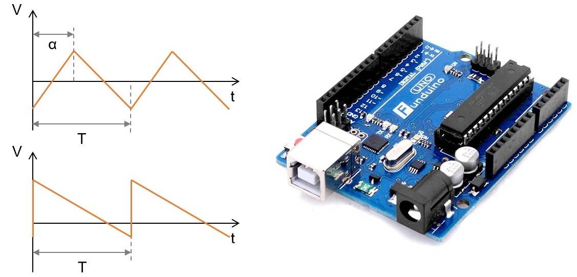 Projet rampe arduino