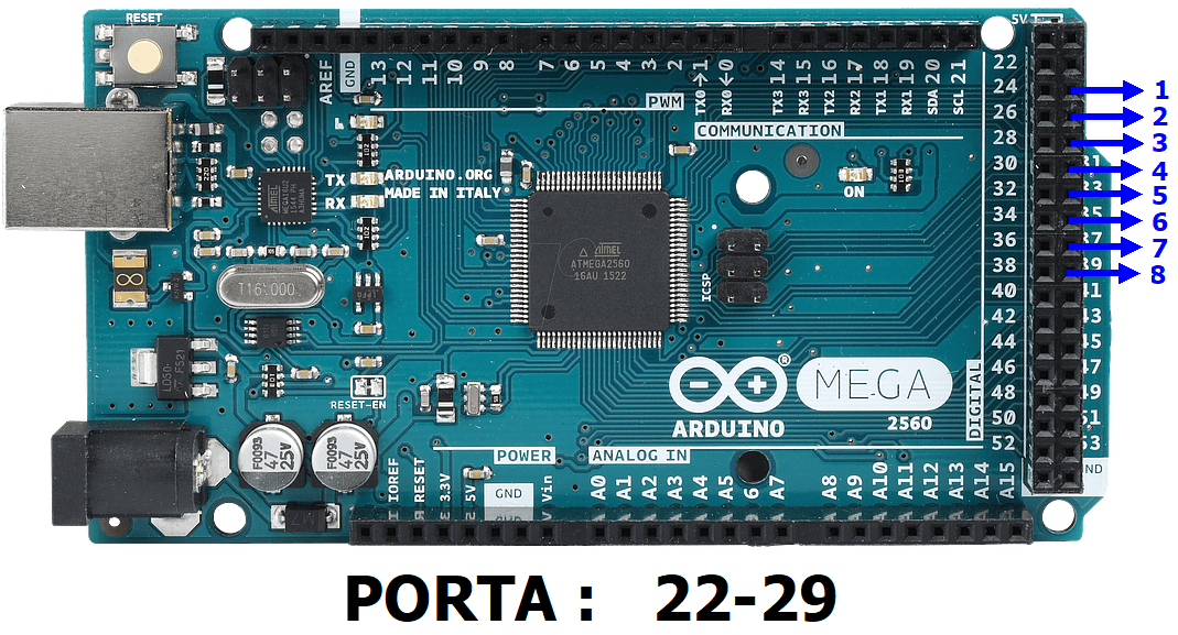 Port A Arduino Mega