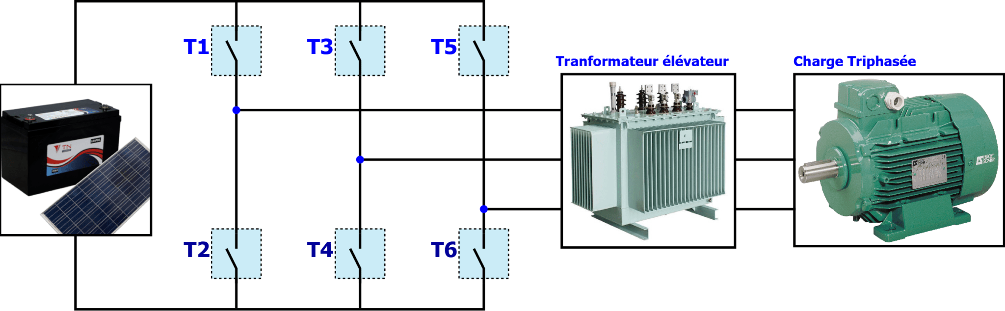 Carte De Circuit Imprimé De Commande De Four Pour Remplacement Carrier Payne 88292914